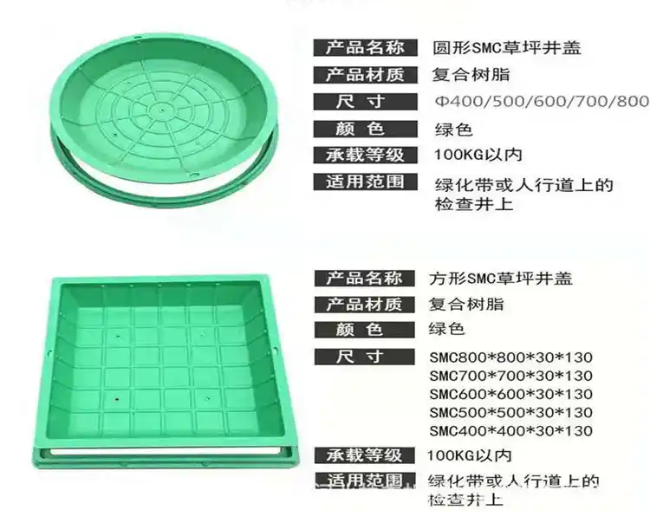 嘉黎树脂复合种植井盖展示